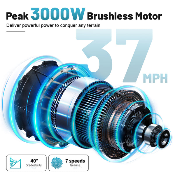 T2000 Electric Dirt Bike for Adults, 3000W Peak Electric Motorcycle 37MPH 48V 30Ah Battery, 85+Miles Electric Bike, 24" Fat Tire Ebike, Dual Hydraulic Brakes Mountain Bike, Full Suspension, UL2849