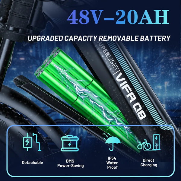 VTOKW Electric Bike for Adults, 750W Electric Bicycles, 20'' Fat Tire Ebike for Adults, 48V 20Ah Battery, 31 MPH Mountain Bike, Hydraulic Brake 7 Speed E-bike, Bicicleta Eléctrica para Adultos UL2849