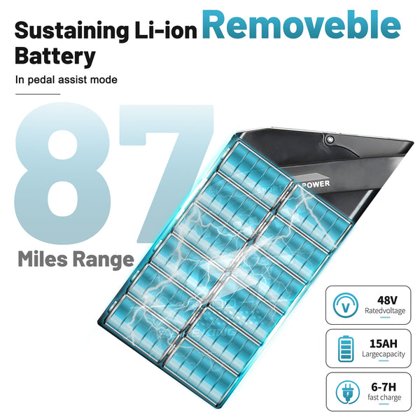 T2000 Electric Dirt Bike for Adults, 3000W Peak Electric Motorcycle 37MPH 48V 30Ah Battery, 85+Miles Electric Bike, 24" Fat Tire Ebike, Dual Hydraulic Brakes Mountain Bike, Full Suspension, UL2849