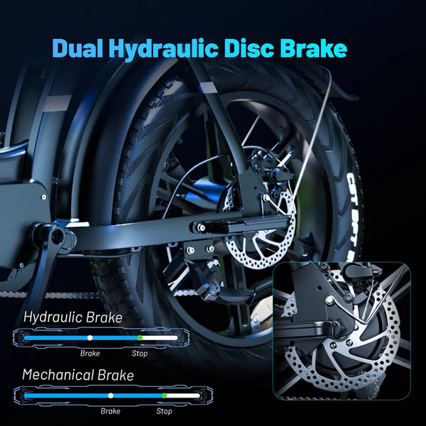 VTOKW Electric Bike for Adults, 750W Electric Bicycles, 20'' Fat Tire Ebike for Adults, 48V 20Ah Battery, 31 MPH Mountain Bike, Hydraulic Brake 7 Speed E-bike, Bicicleta Eléctrica para Adultos UL2849