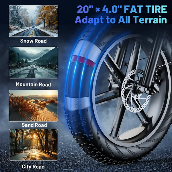 VTOKW Electric Bike for Adults, 750W Electric Bicycles, 20'' Fat Tire Ebike for Adults, 48V 20Ah Battery, 31 MPH Mountain Bike, Hydraulic Brake 7 Speed E-bike, Bicicleta Eléctrica para Adultos UL2849