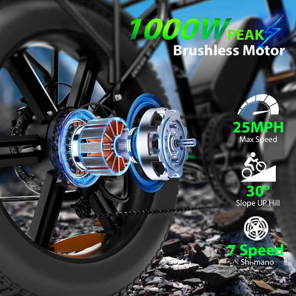 VTOKW Electric Bike, Peak 1000W Electric Bicycles for Adults, 20X4.0" Fat Tire Ebike, 48V/13AH Battery, 25MPH E-Mountain Bike for Cycling & Off-Road, 7-Speed Front Suspension Ebike for Adults UL2849