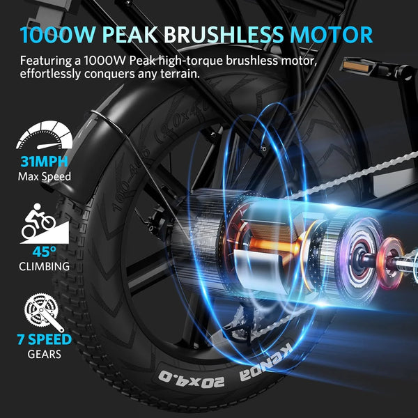 VTOKW Electric Bike for Adults, 1000W Peak Motor Adult Electric Bicycle, 48V 15Ah Battery, Up to 31MPH, 20'' Fat Tire Ebike, Dual Disc Brakes Mountain Bike for Cycling, 7 Speed E Bike, E-bike UL2849